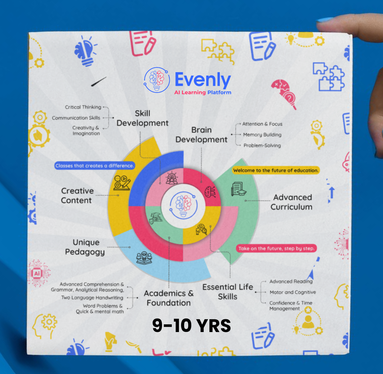 Skill Box (9-10 Years)